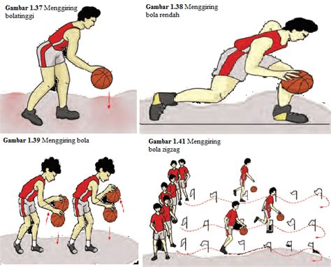 teknik dasar dalam permainan basket
